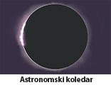 Astronomski Koledar